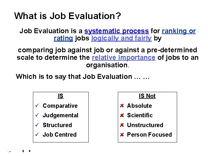 What is Job Evaluation? Job Evaluation is a systematic process for ranking or rating