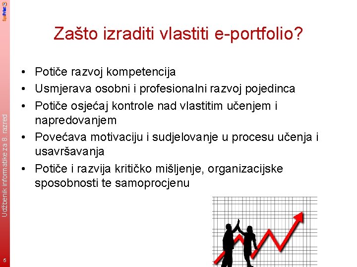 Udžbenik informatike za 8. razred Zašto izraditi vlastiti e-portfolio? 5 • Potiče razvoj kompetencija