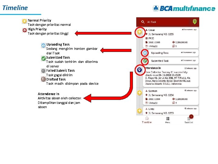 Timeline Normal Priority Task dengan prioritas normal High Priority Task dengan prioritas tinggi Uploading