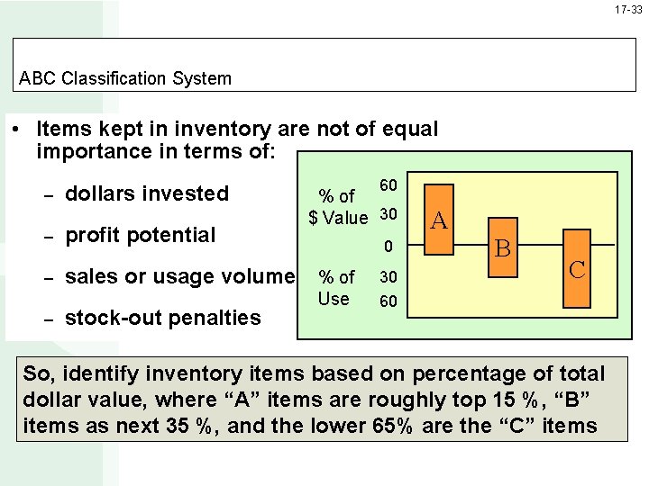 17 -33 ABC Classification System • Items kept in inventory are not of equal