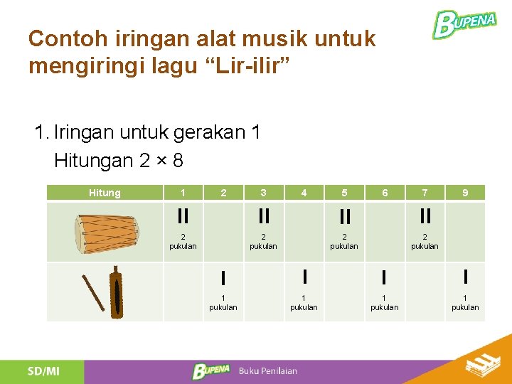 Contoh iringan alat musik untuk mengiringi lagu “Lir-ilir” 1. Iringan untuk gerakan 1 Hitungan