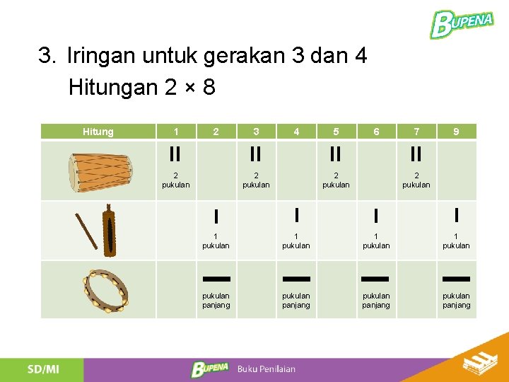3. Iringan untuk gerakan 3 dan 4 Hitungan 2 × 8 Hitung 1 2