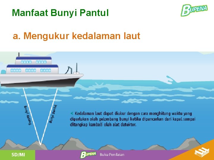 Manfaat Bunyi Pantul a. Mengukur kedalaman laut 