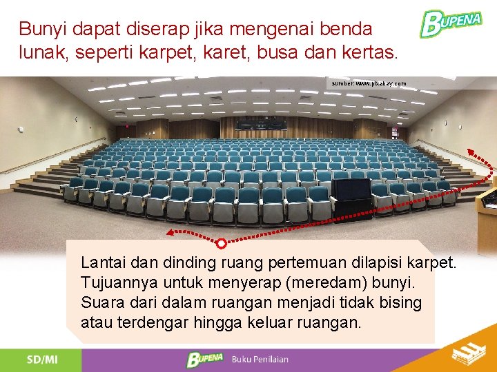 Bunyi dapat diserap jika mengenai benda lunak, seperti karpet, karet, busa dan kertas. sumber: