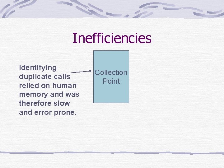 Inefficiencies Identifying duplicate calls relied on human memory and was therefore slow and error