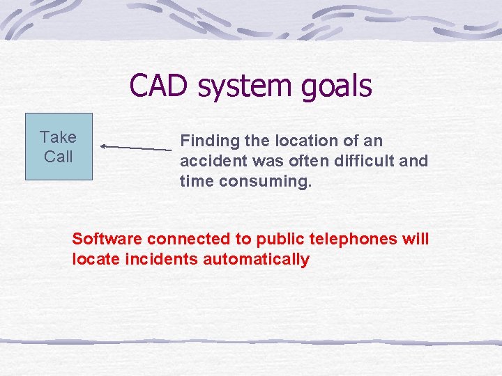 CAD system goals Take Call Finding the location of an accident was often difficult