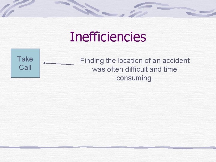 Inefficiencies Take Call Finding the location of an accident was often difficult and time