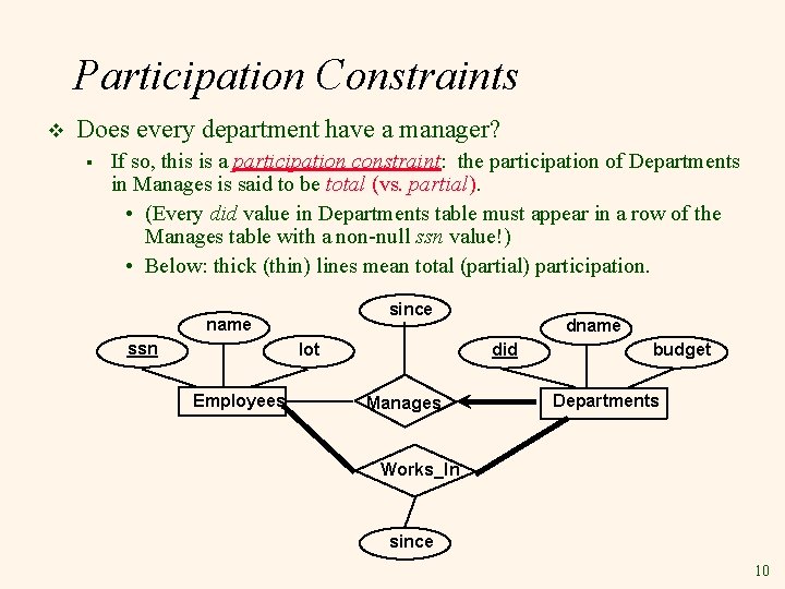 Participation Constraints v Does every department have a manager? § If so, this is Participation Constraints v Does every department have a manager? § If so, this is