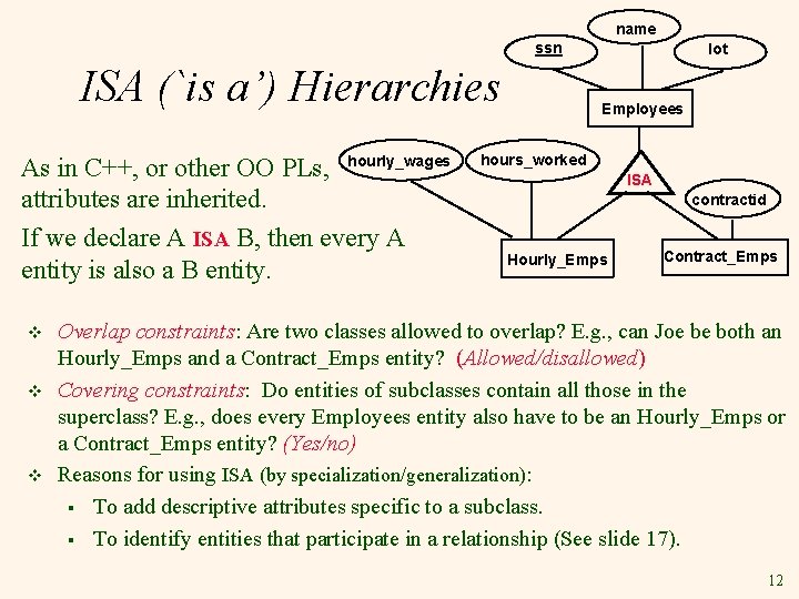 name ssn ISA (`is a’) Hierarchies As in C++, or other OO PLs, hourly_wages name ssn ISA (`is a’) Hierarchies As in C++, or other OO PLs, hourly_wages
