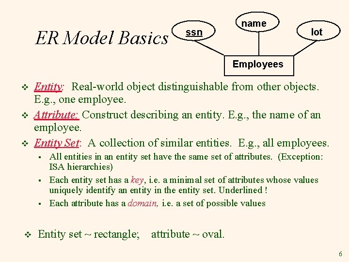 ER Model Basics ssn name lot Employees v v v Entity: Real-world object distinguishable ER Model Basics ssn name lot Employees v v v Entity: Real-world object distinguishable