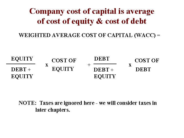 Company cost of capital is average of cost of equity & cost of debt