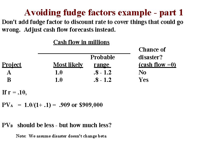 Avoiding fudge factors example - part 1 Don't add fudge factor to discount rate