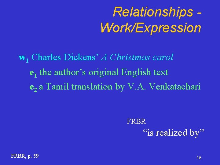 Relationships Work/Expression w 1 Charles Dickens’ A Christmas carol e 1 the author’s original
