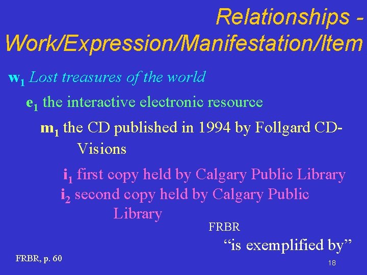 Relationships Work/Expression/Manifestation/Item w 1 Lost treasures of the world e 1 the interactive electronic