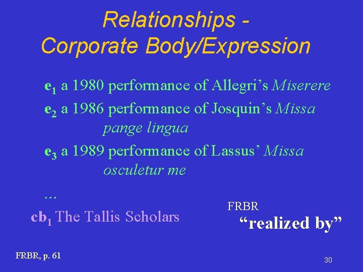 Relationships Corporate Body/Expression e 1 a 1980 performance of Allegri’s Miserere e 2 a