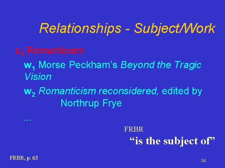 Relationships - Subject/Work c 1 Romanticism w 1 Morse Peckham’s Beyond the Tragic Vision