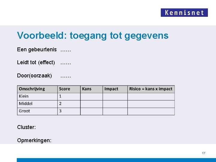 Voorbeeld: toegang tot gegevens Een gebeurtenis …… Leidt tot (effect) …… Door(oorzaak) …… Cluster: