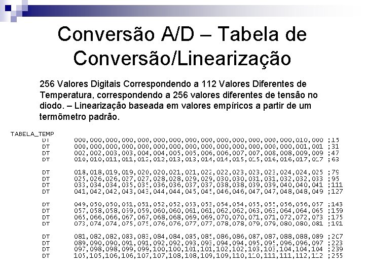 Conversão A/D – Tabela de Conversão/Linearização 256 Valores Digitais Correspondendo a 112 Valores Diferentes