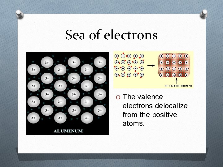 Sea of electrons O The valence electrons delocalize from the positive atoms. 