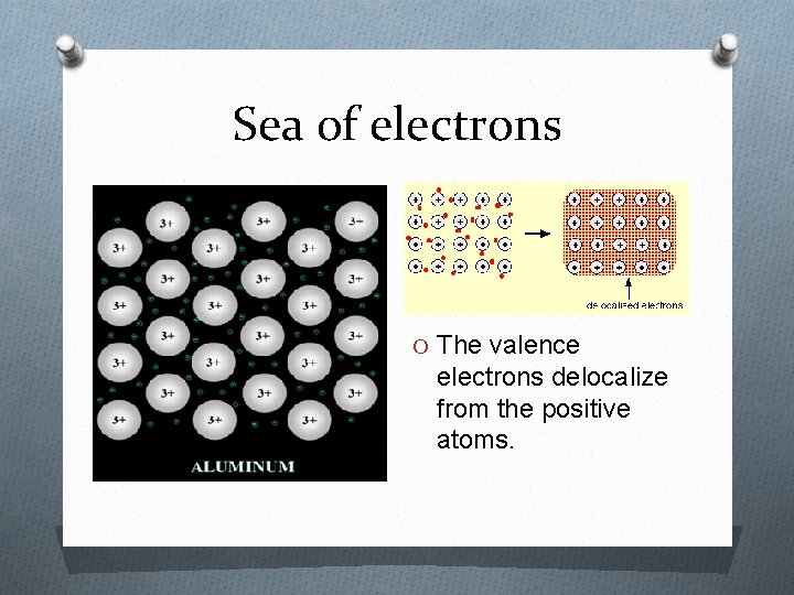 Sea of electrons O The valence electrons delocalize from the positive atoms. Sea of electrons O The valence electrons delocalize from the positive atoms.