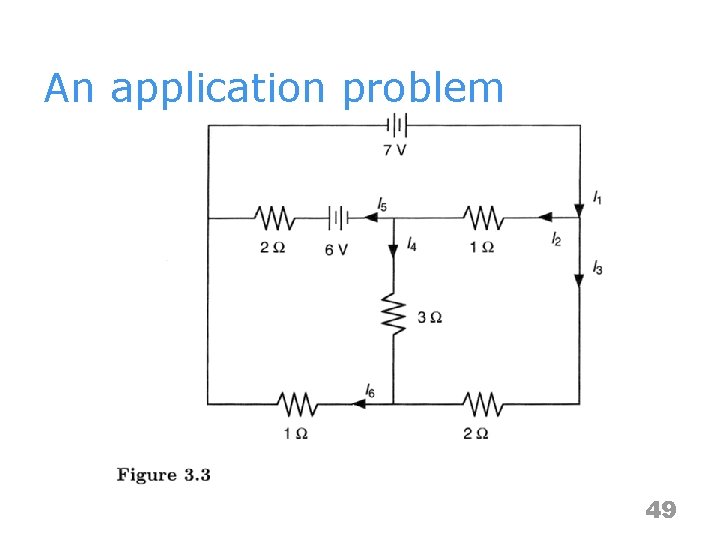 An application problem 49 