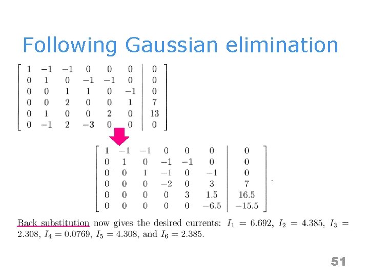 Following Gaussian elimination 51 