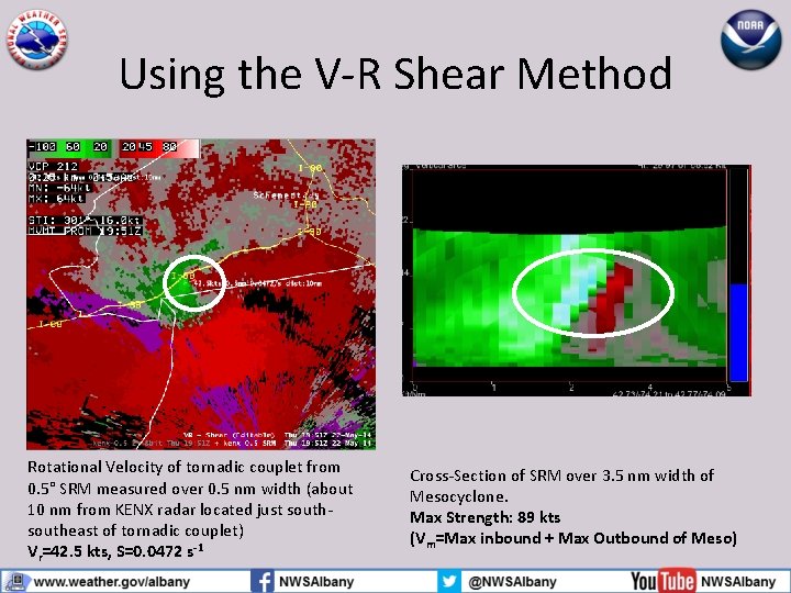 Using the V-R Shear Method Rotational Velocity of tornadic couplet from 0. 5° SRM