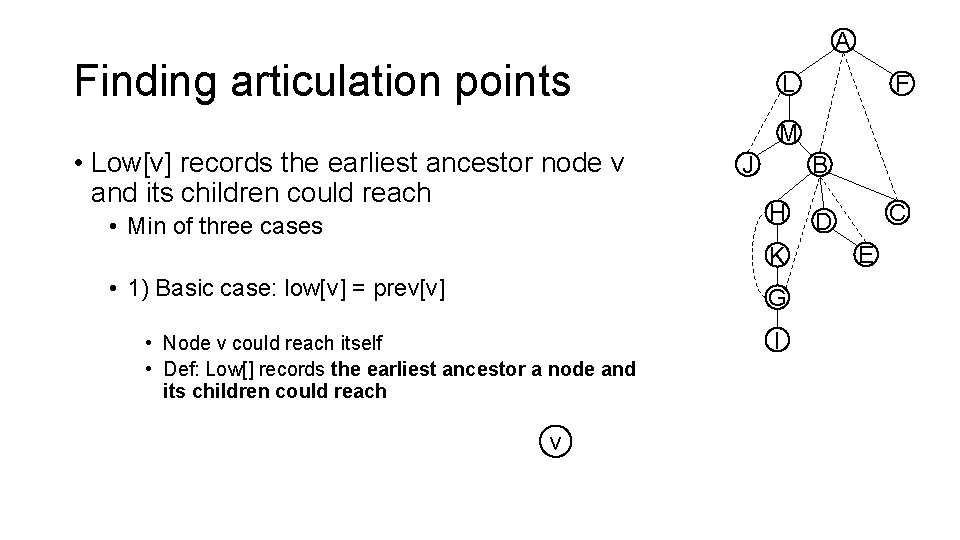 A Finding articulation points • Low[v] records the earliest ancestor node v and its
