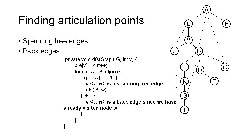 A Finding articulation points • Spanning tree edges • Back edges F L M