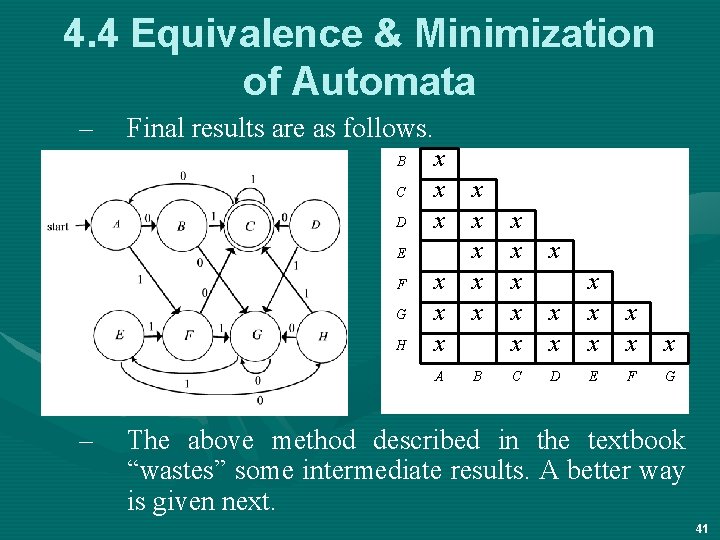 4. 4 Equivalence & Minimization of Automata – Final results are as follows. B