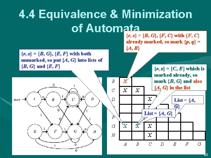 4. 4 Equivalence & Minimization of Automata {r, s} = {B, G}, {F, C}