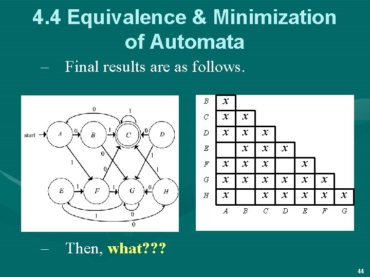 4. 4 Equivalence & Minimization of Automata – Final results are as follows. B