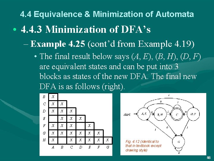 4. 4 Equivalence & Minimization of Automata • 4. 4. 3 Minimization of DFA’s