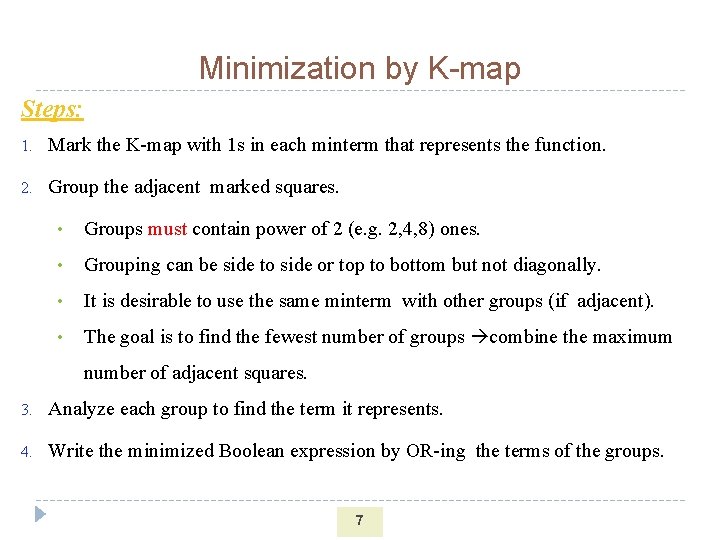 Minimization by K-map Steps: 1. Mark the K-map with 1 s in each minterm