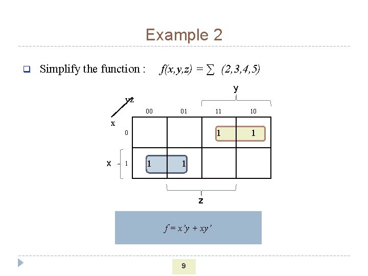 Example 2 q Simplify the function : f(x, y, z) = ∑ (2, 3,