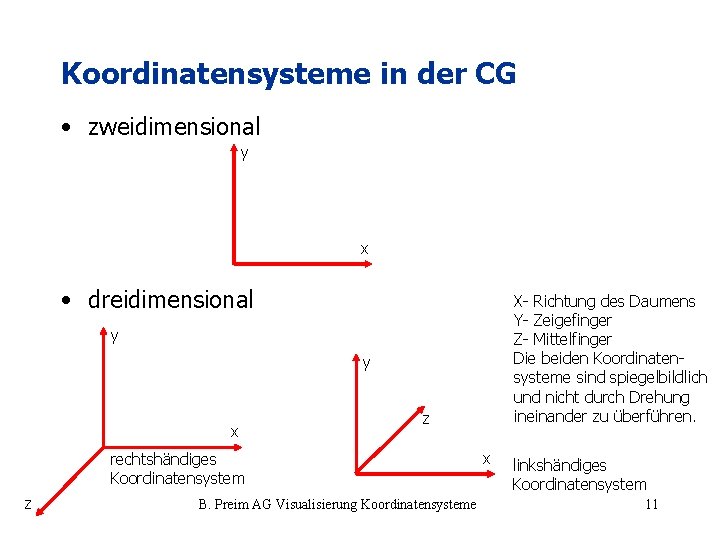 Koordinatensysteme in der CG • zweidimensional y x • dreidimensional X- Richtung des Daumens