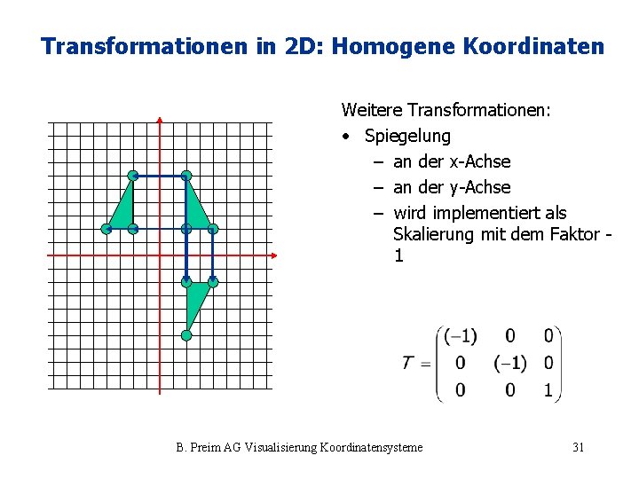 Transformationen in 2 D: Homogene Koordinaten Weitere Transformationen: • Spiegelung – an der x-Achse