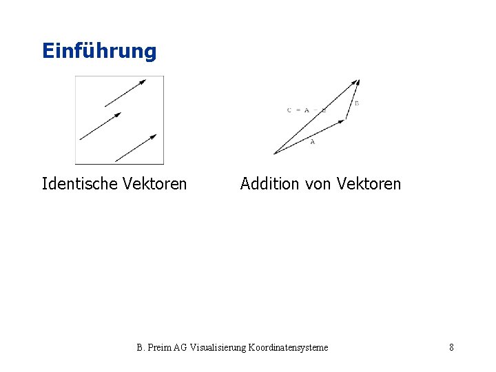 Einführung Identische Vektoren Addition von Vektoren B. Preim AG Visualisierung Koordinatensysteme 8 