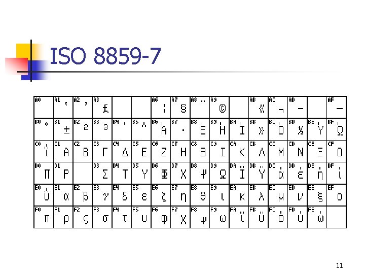 ISO 8859 -7 11 