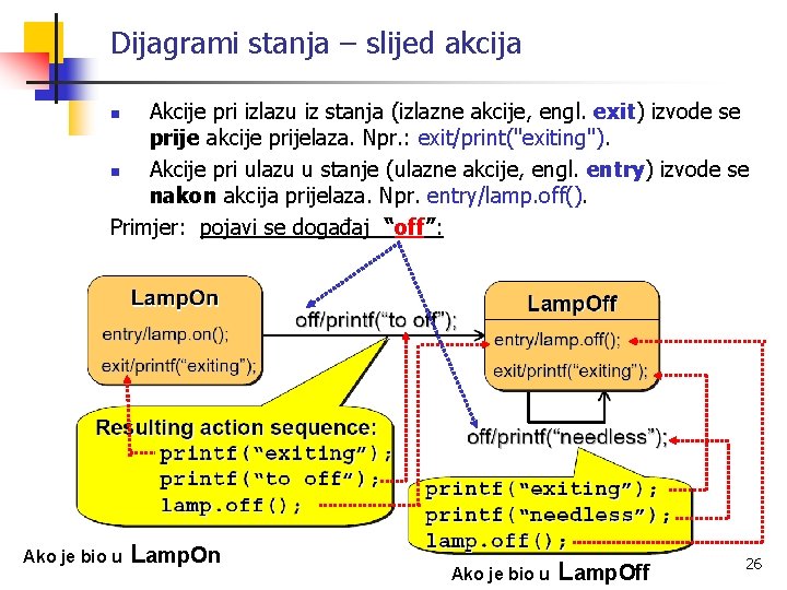 Dijagrami stanja – slijed akcija Akcije pri izlazu iz stanja (izlazne akcije, engl. exit)