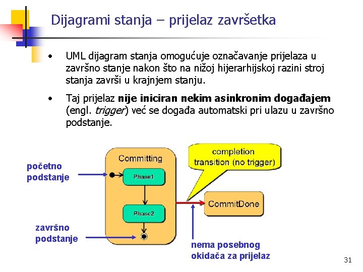 Dijagrami stanja – prijelaz završetka • UML dijagram stanja omogućuje označavanje prijelaza u završno