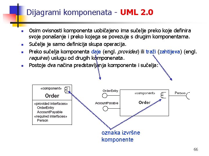 Dijagrami komponenata - UML 2. 0 n n Osim ovisnosti komponenta uobičajeno ima sučelje