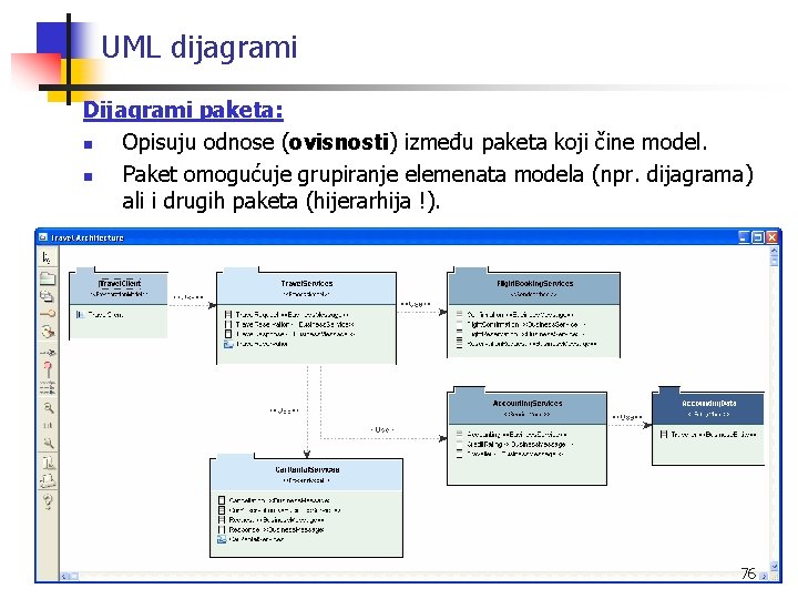 UML dijagrami Dijagrami paketa: n Opisuju odnose (ovisnosti) između paketa koji čine model. n