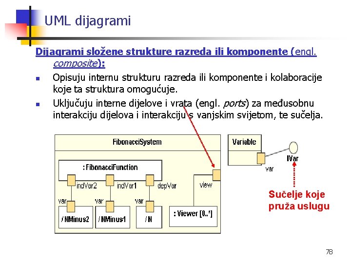 UML dijagrami Dijagrami složene strukture razreda ili komponente (engl. composite): n Opisuju internu strukturu