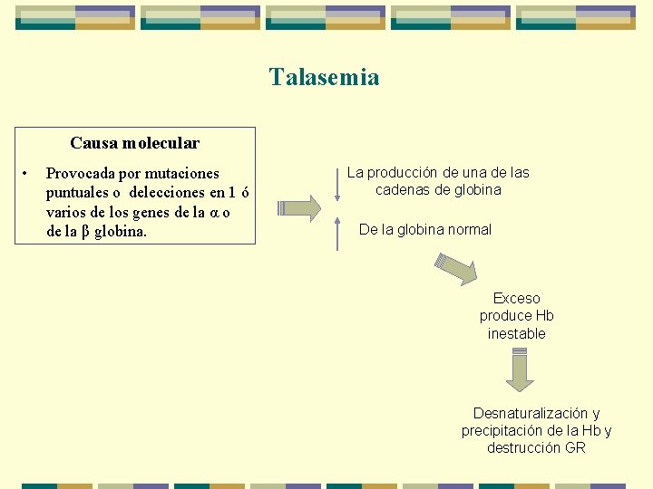 Talasemia Causa molecular • Provocada por mutaciones puntuales o delecciones en 1 ó varios