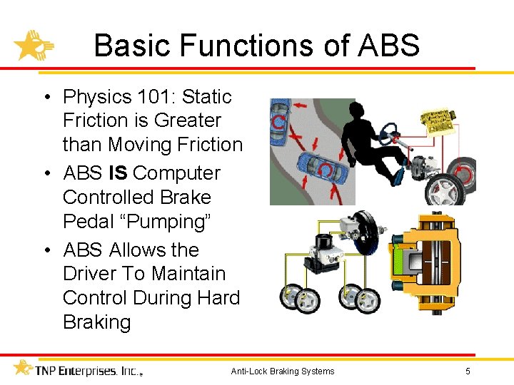 Basic Functions of ABS • Physics 101: Static Friction is Greater than Moving Friction