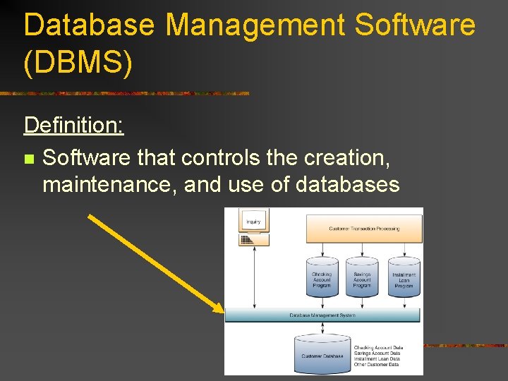 Database Management Software (DBMS) Definition: n Software that controls the creation, maintenance, and use Database Management Software (DBMS) Definition: n Software that controls the creation, maintenance, and use