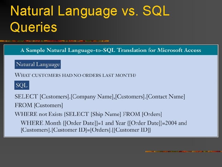 Natural Language vs. SQL Queries Natural Language vs. SQL Queries