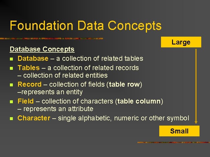 Foundation Data Concepts Large Database Concepts n Database – a collection of related tables Foundation Data Concepts Large Database Concepts n Database – a collection of related tables