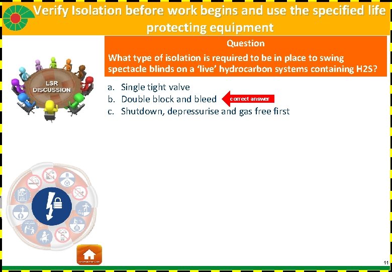 Verify Isolation before work begins and use the specified life protecting equipment Question What